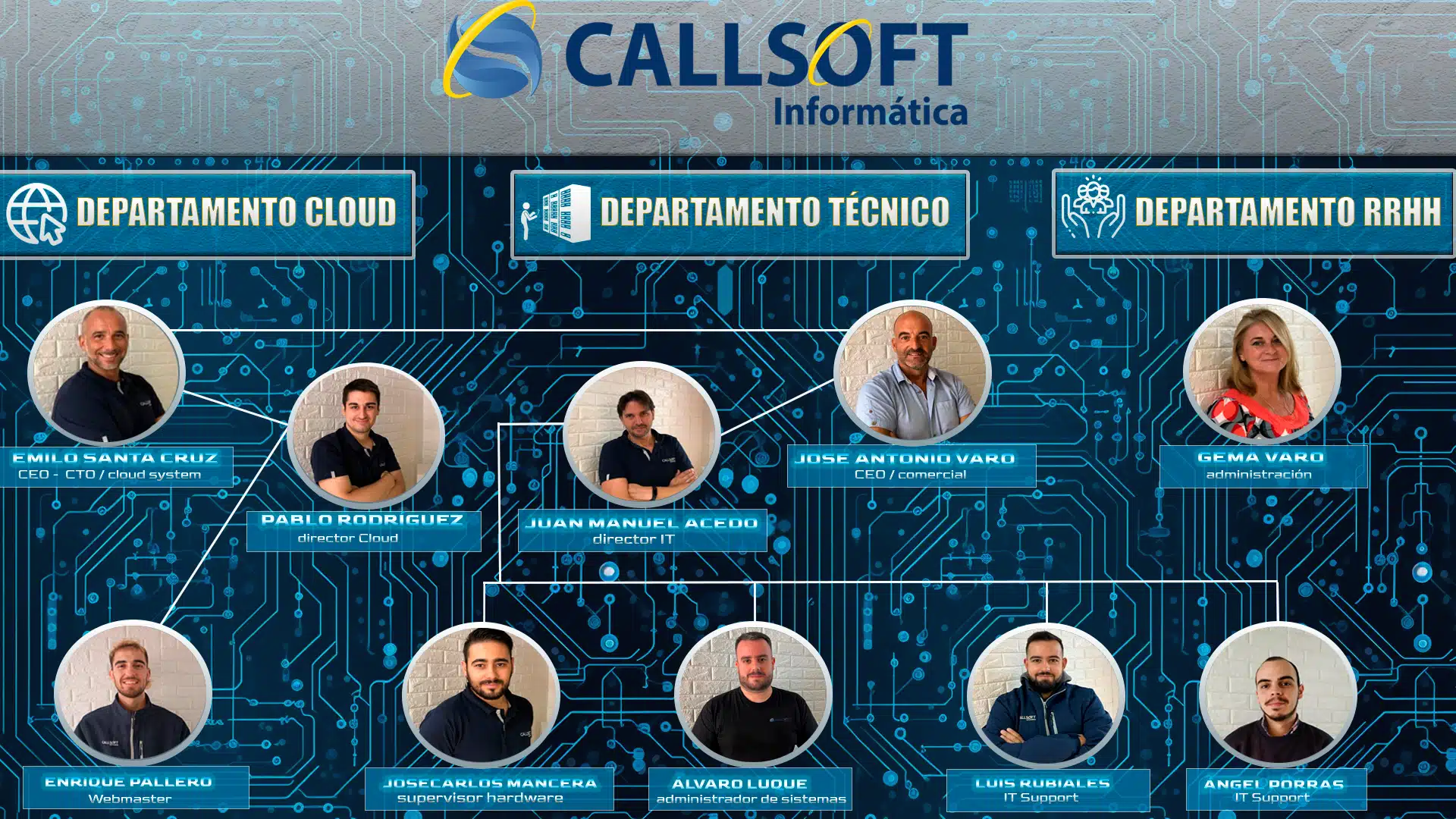 Equipo de Callsoft trabajando juntos en soluciones informáticas.
